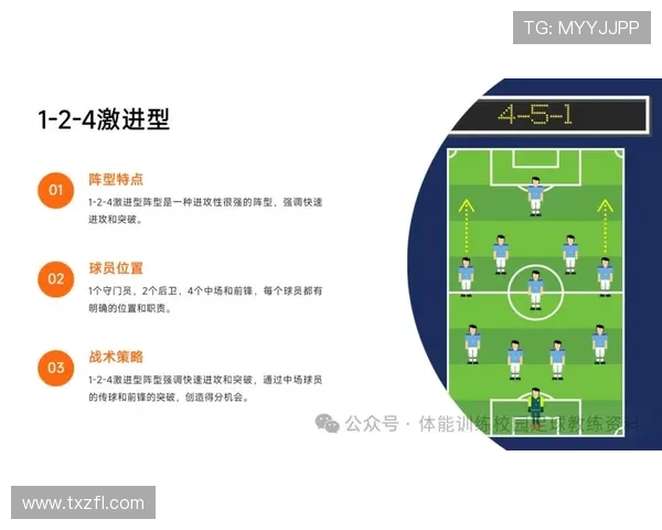 亚洲足球明星阵容全解析球员实力与战术风格的完美结合 亚洲足球明星阵容全解析球员实力与战术风格的完美结合