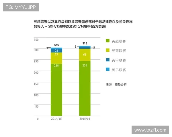 足球明星赔钱最多的背后故事与财务教训解析